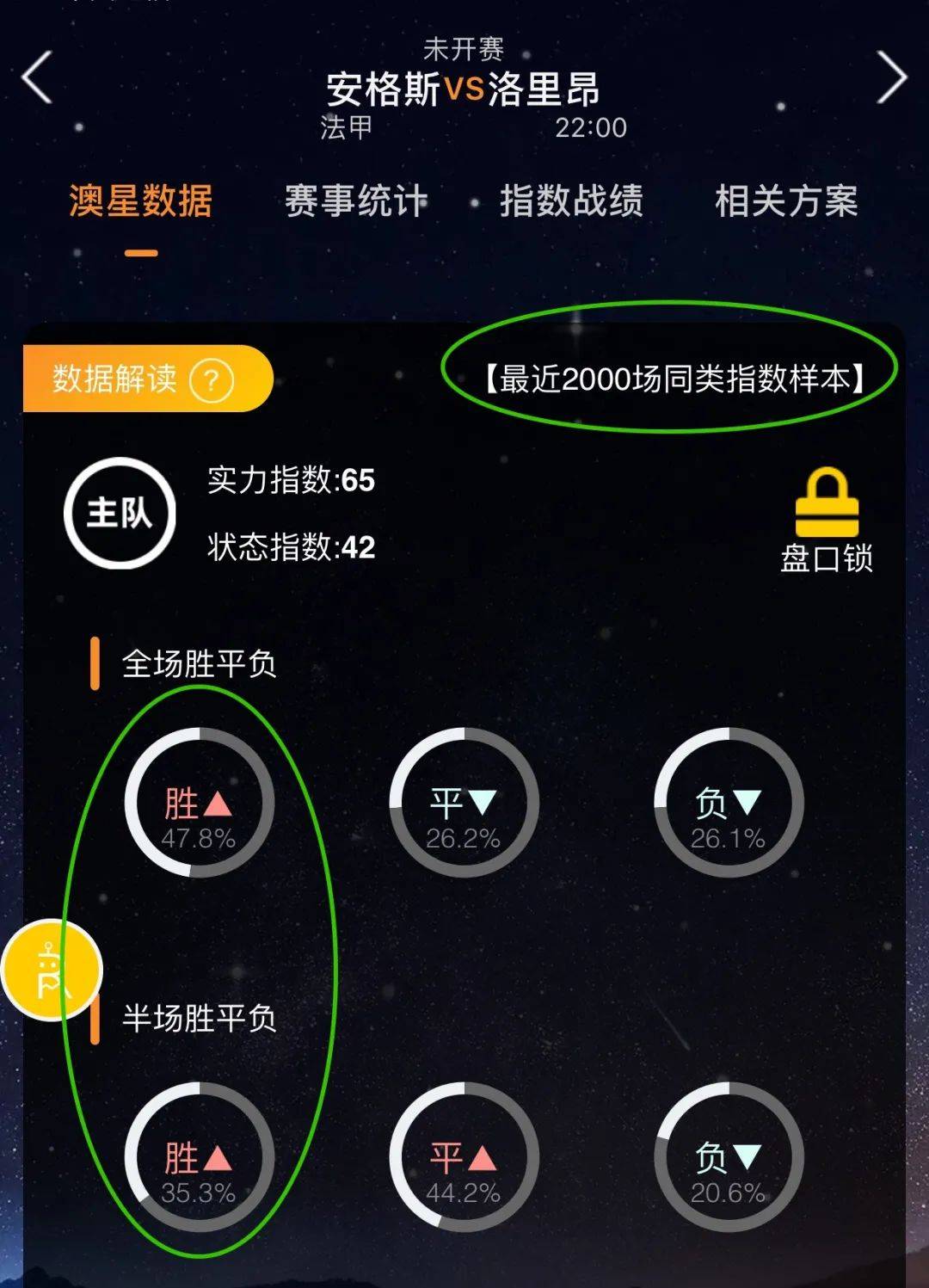 为那么